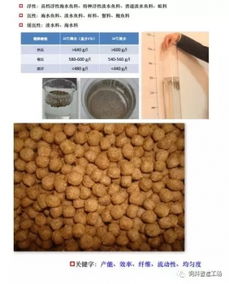 膨化水產(chǎn)飼料的常用信息與分類