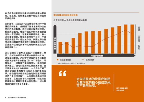 數(shù)字化轉(zhuǎn)型的前沿洞察 普華永道2022年數(shù)字化工廠(chǎng)轉(zhuǎn)型調(diào)研報(bào)告分析
